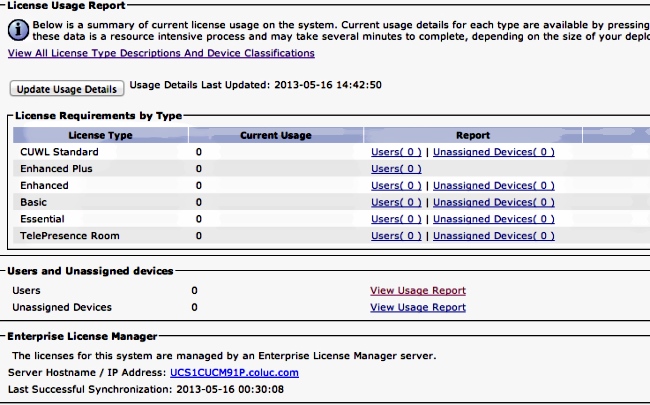 Licensing Types For The Unified Communications Manager 11.5